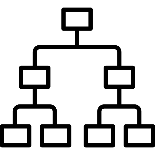 Corporate Structure